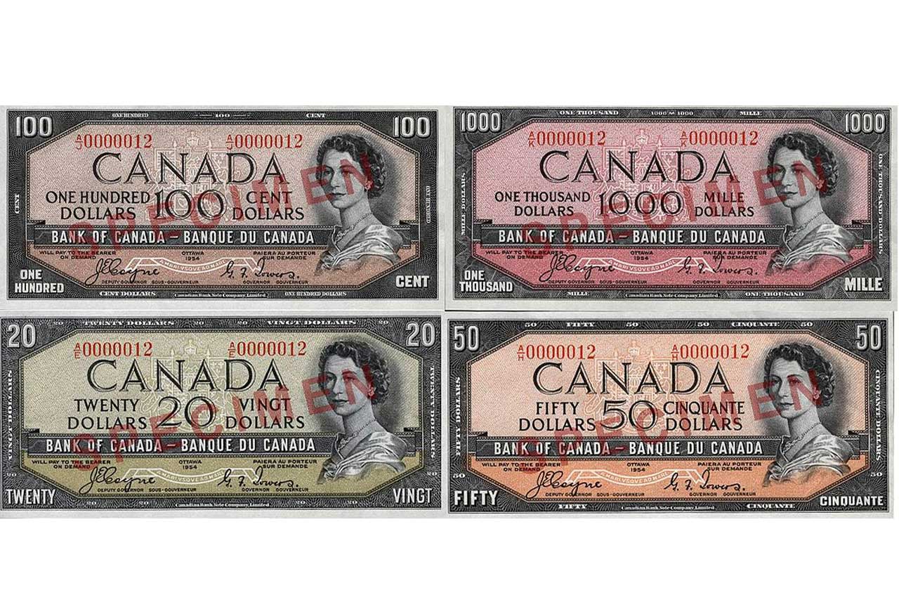 Numbeo: Victoria Cost of Living